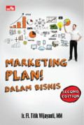 Marketing Plan! Dalam Bisnis