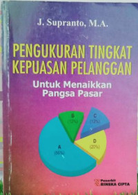 Pengukuran Tingkat Kepuasan Pelanggan Untuk Menaikan Pangsa Pasar