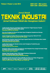 Jurnal Ilmiah Teknik Industri: Jurnal Keilmuan Teknik dan Manajemen Industri Volume 2 No.3 Oktober 2014