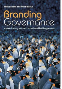 Branding Governance